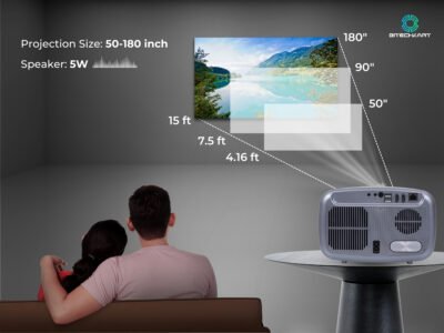 Bitechkart BIT650 Projector: 4K-1080P Full Hd, 9500 Lumens, WiFi 6, Bt 5.0, Android 11 with Play Store, 5W Speaker with Subwoofer, YouTube, Primevideo, Hotstar, Netflix, 180° Rotation-Grey - Image 9