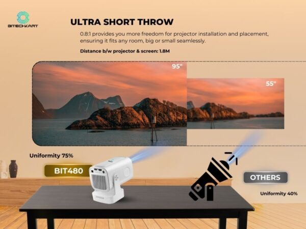 Bitechkart BIT480: 1080p Short Throw Projector - Image 3
