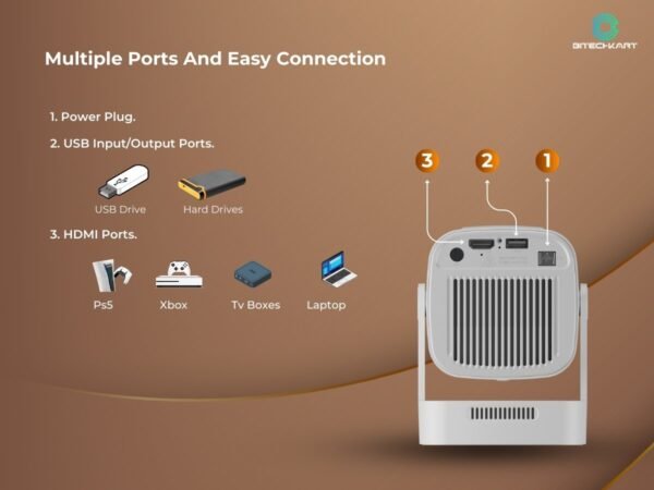 Bitechkart BIT480: 1080p Short Throw Projector - Image 10
